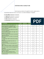Social Interaction Anxiety Scale