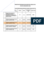 Daftar Inventaris Prioritas Program Dan Kegiatan Sesuai Visi Dan Misi Gubernur