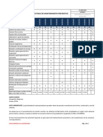 Rutinas de Mantenimiento