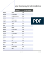 Funcionarios Del Cuerpo Diplom Tico y Consular Acreditado en Colombia