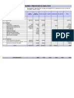 Analisis de Gastos Generales