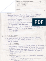Summary of Laxmikanth Indian Polity Handwritten Notes Sscstudy - Com Password Removed
