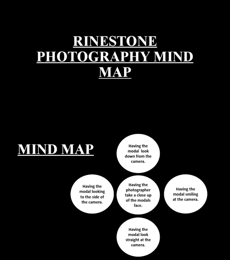 Rhinestone Photography Mind Map | PDF