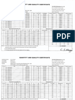 Certificado de Calidad Barras de Acero Inox.pdf 2