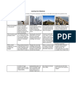 Directions: Analyze The Pictures Shown Below. Fill Up The Necessary Information in The Table and Answer The Questions That