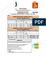 Porto Ludovico - 20.09.2021 - Tabela Preços (Imobiliárias)