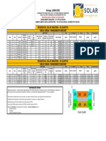 SOLAR AMAZONIA - 01.09.2021 - TABELA PREÇOS (Imobiliárias)