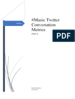 #Music Twitter Conversation Metrics: Part A