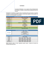 Plan de Trabajo - Leidy Tellez