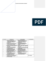 Kd Terbaru Biologi 2021