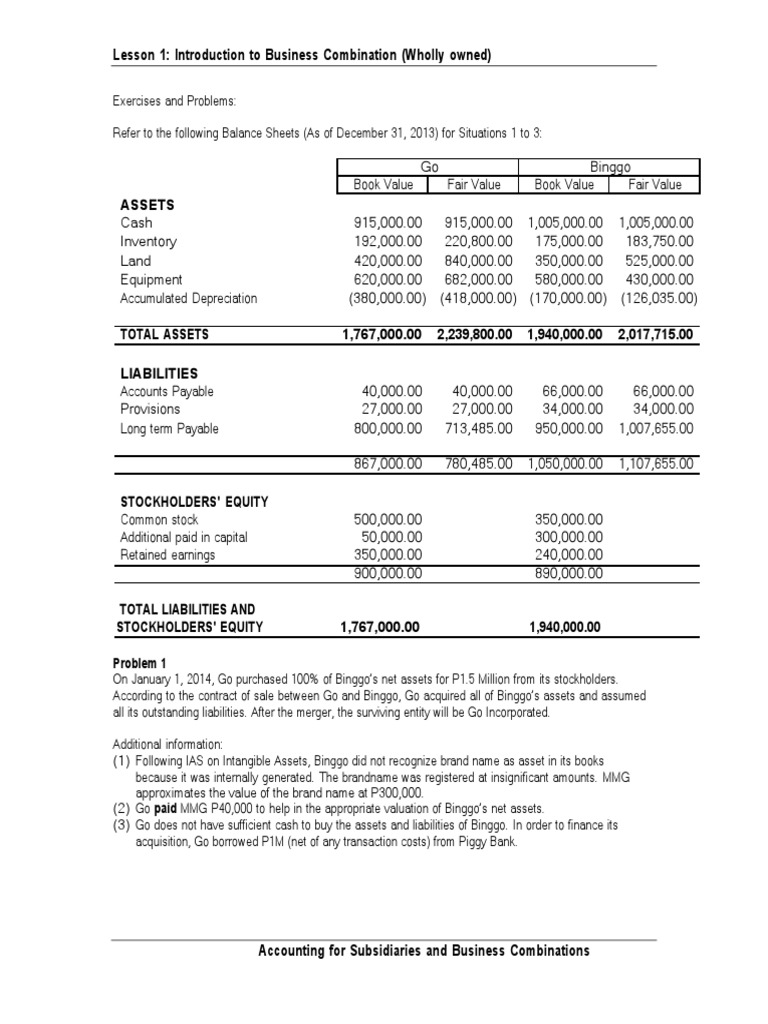 ACCTG 14 Lesson 1 Introduction To Business Combination Exercises PDF