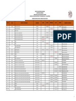 Horarios grupales CECyT 7 Cuautémoc 2020-1