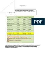 OPTIMALKAN PRODUKSI