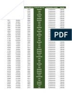 Probit 1