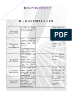 Reglas de tildación especial