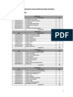 Daftar Mata Kuliah Dan Alur Mata Kuliah