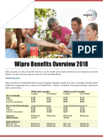 Benefits Overview 2018