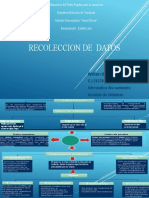 Analisis de Sistemas Mapa Conceptual