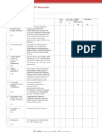 Rubrics of The IEC Material