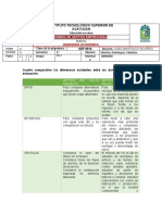 Cuadro Comparativo de Métodos de Evaluación