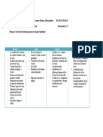 Ciclo de Deming