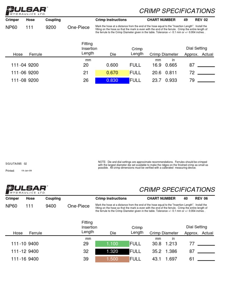 Crimp Specifications Chart | PDF | Engineering Tolerance | Inch
