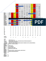 Rancangan Jadwal Juni 2021