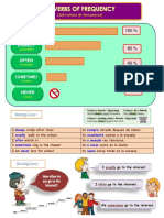 Adverbs of Frequency (Material Didactico - Ingles)