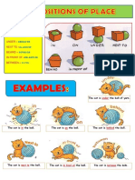 Preposiciones de Lugar - Ingles.