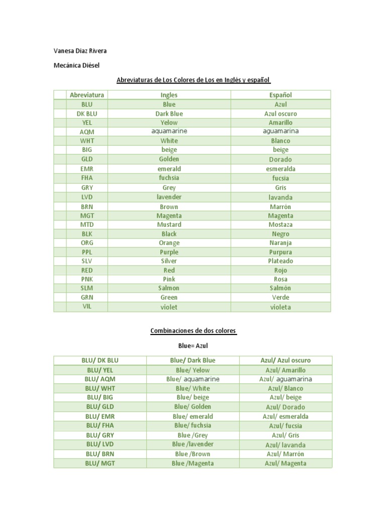 Abreviatura de Los Colores en Ingles y Español PDF Magenta Azul