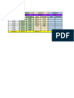 Tarea 1 Proceso 2