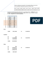 Parcial