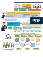 Actividad de Aprendizaje Vi Ciclo