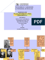 LÍNEA DE TIEMPO DE LA NEUROPSICOLOGÍA