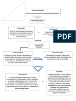 Recurso de Casación