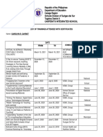 Republic of The Philippines Department of Education Caraga Region Schools Division of Surigao Del Sur Tagbina District II Carpenito Integrated School