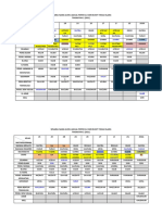 Senarai Guru Mengajar PDPR 26.2.2021