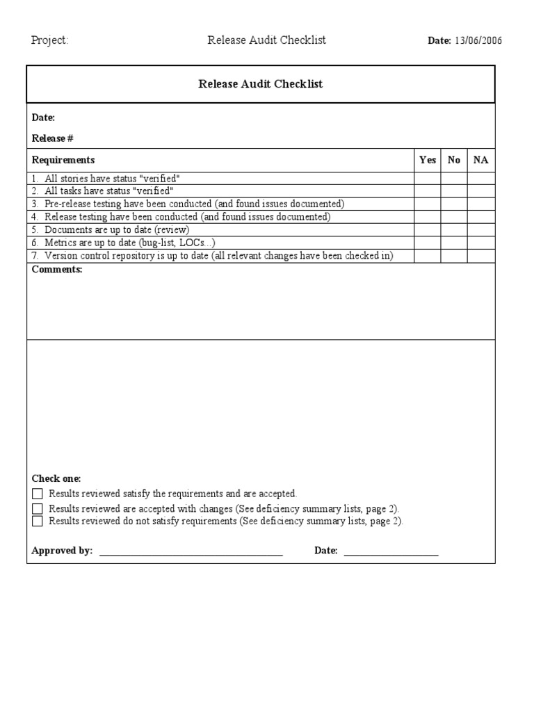 Project Release Audit Checklist | PDF | Technology & Engineering