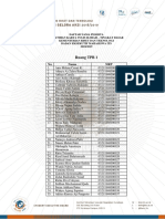 Daftar Nama Peserta PKTITD Minggu 1