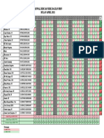 Jadwal BDR Dan BDK Bagian BMN Bulan April 2021