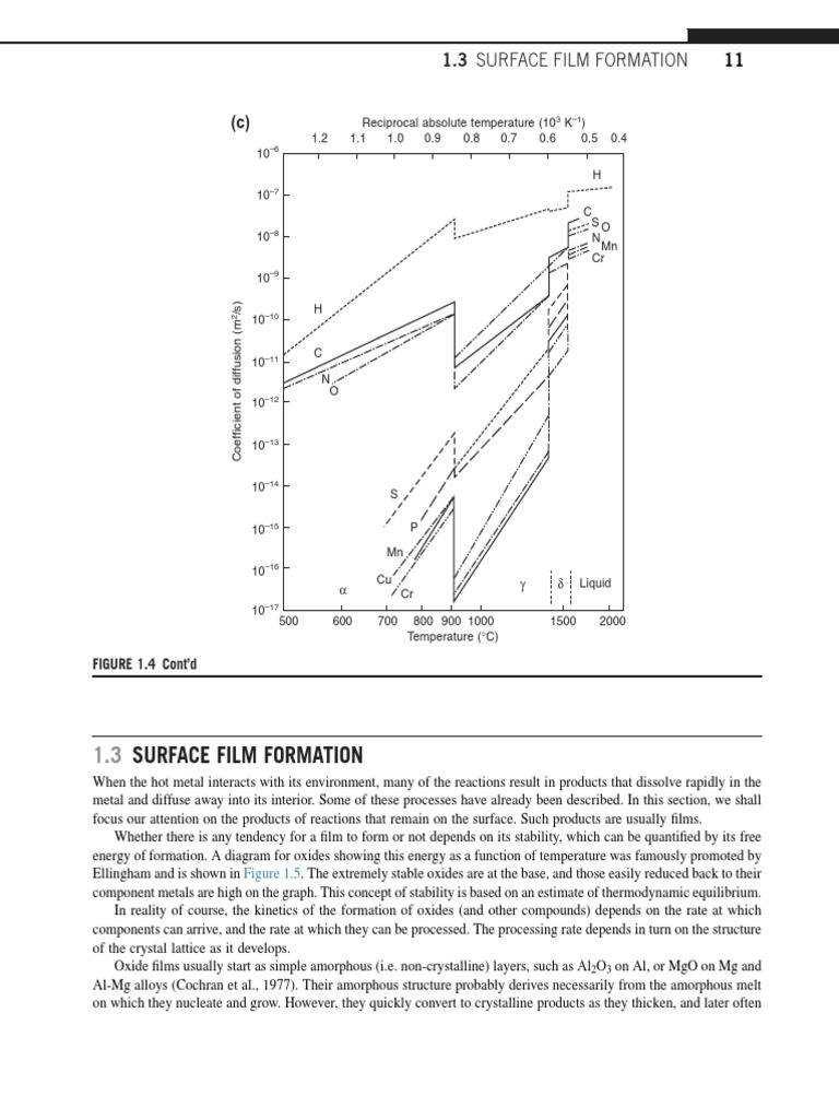 Complete Casting Handbook PDF Alloy Applied And Interdisciplinary