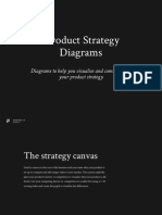 ProductStrategyDiagrams