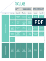 Plan de Estudios