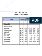 Data Pelindo - Tarif CHC Cabang Sorong