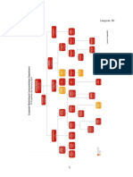 Lampiran B - 3 Bagan Struktur Organisasi