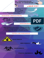 Infografia Seguridad Industrial e Higiene