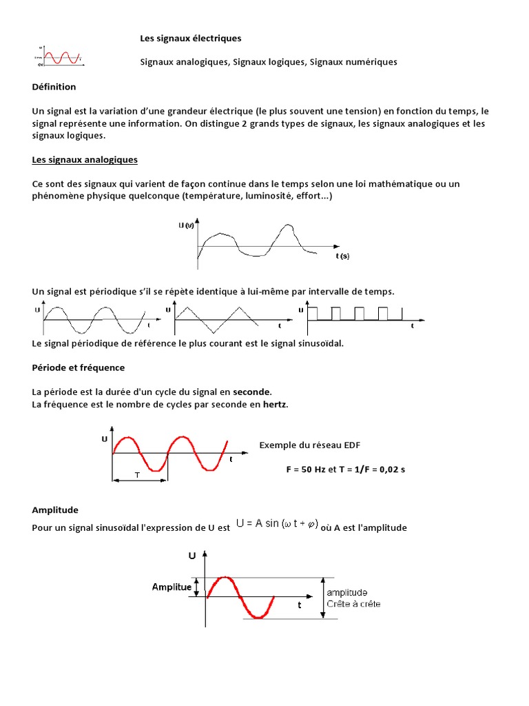 Signaux électriques : types et caractéristiques | PDF | Fréquence ...