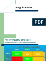 Pricing Strategy Practices