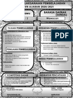 Bahasa Daerah TAHUN AJARAN 2020/2021 (Sunda) Smas Pgri Salawu
