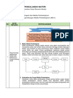 LK - Resume Lokakarya KB 6